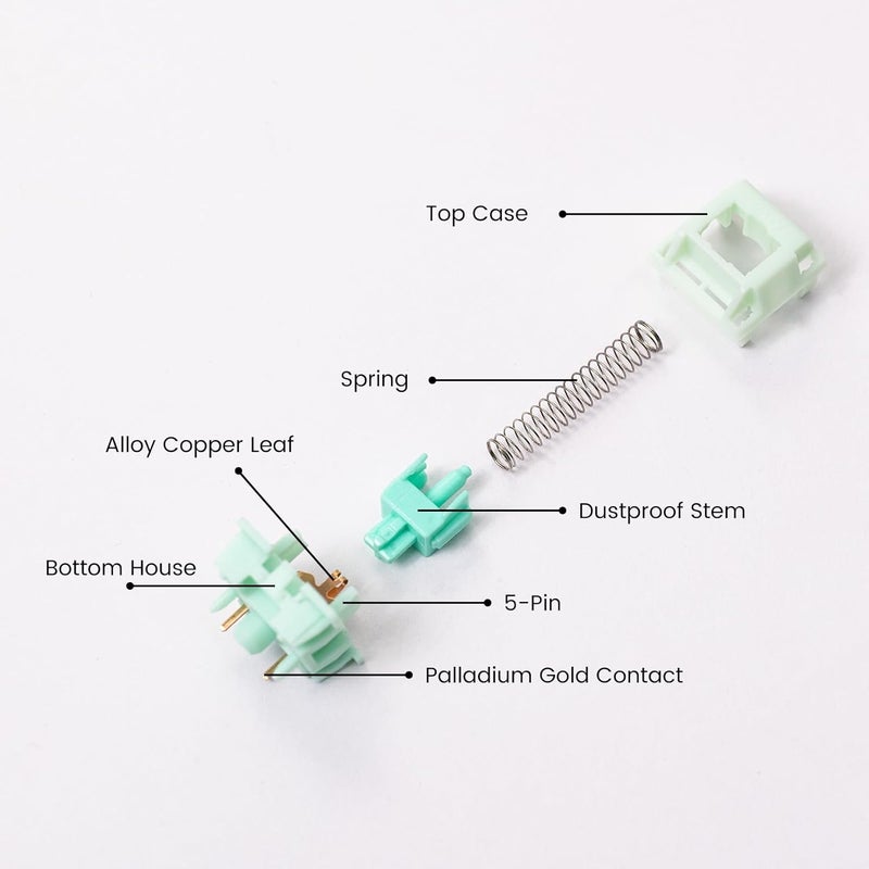 AKKO Botany Keyboard Switch for Mechanical Gaming Keyboard, 5-Pin 38gf Linear Pre-Lubed Switches (45pcs) - Image 3